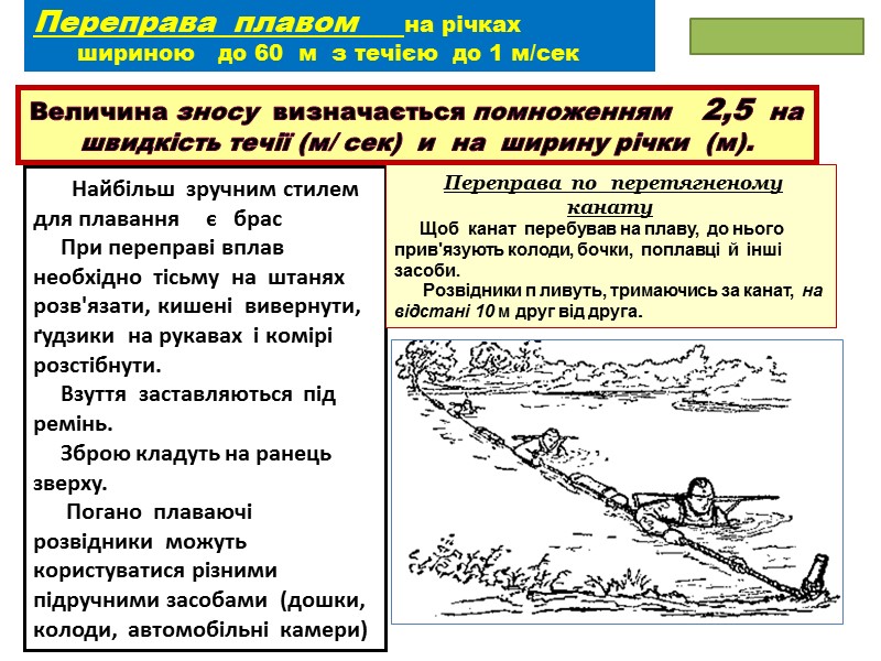 Переправа  плавом     на річках     